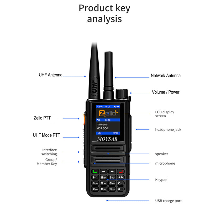 zello 4g walkie talkie