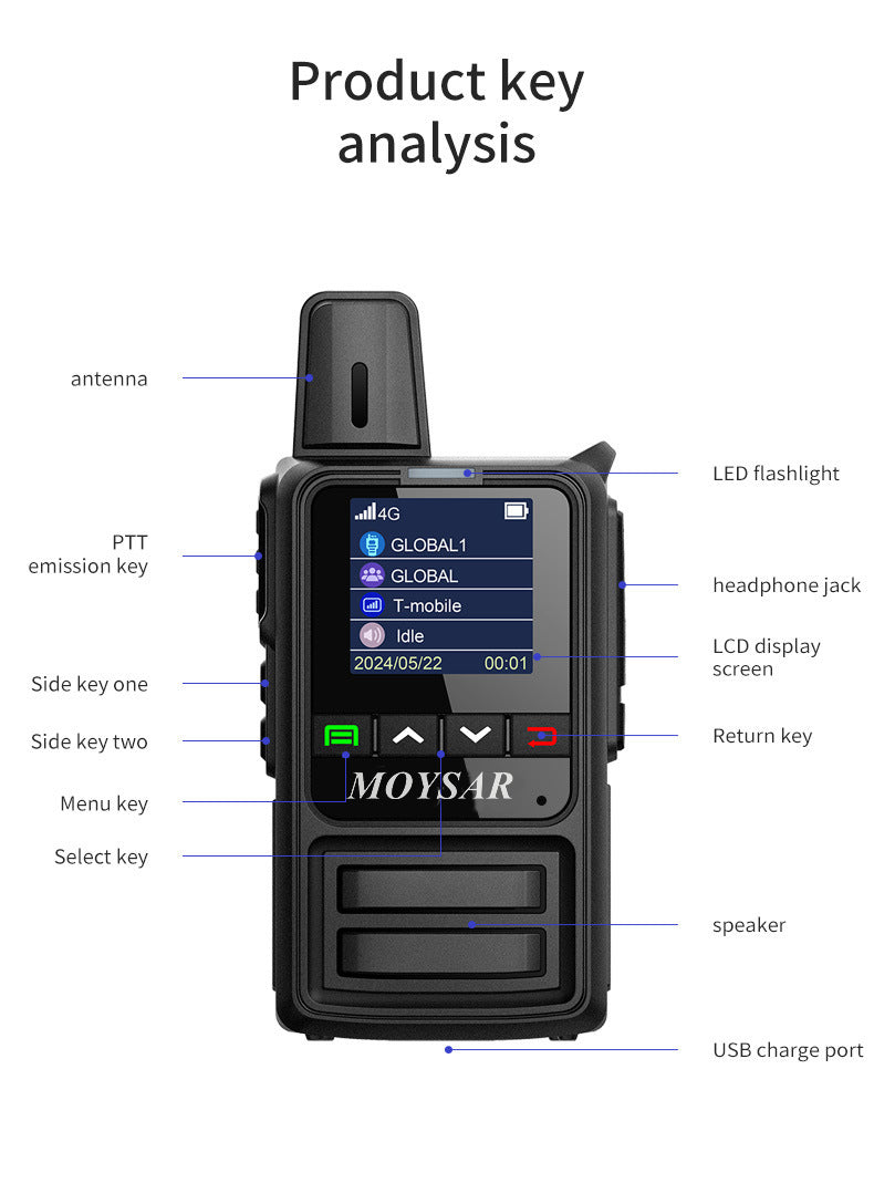 4g poc network radio