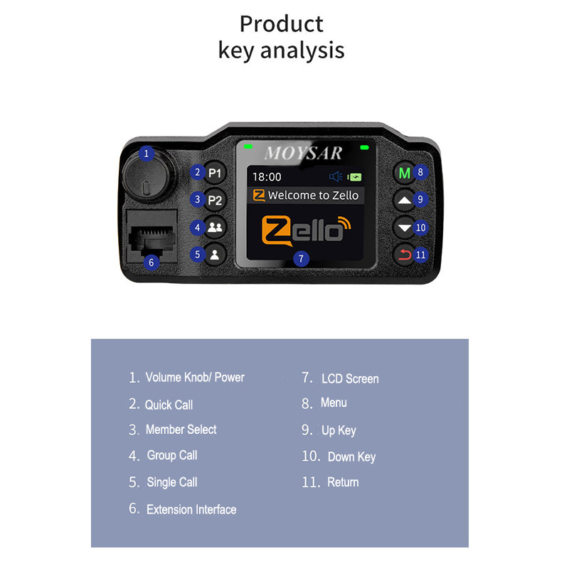 zello car walkie talkie