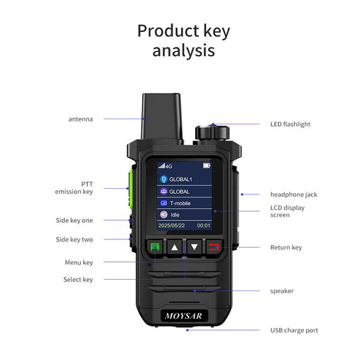 4g poc network radio
