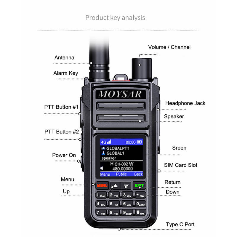 4g poc network radio